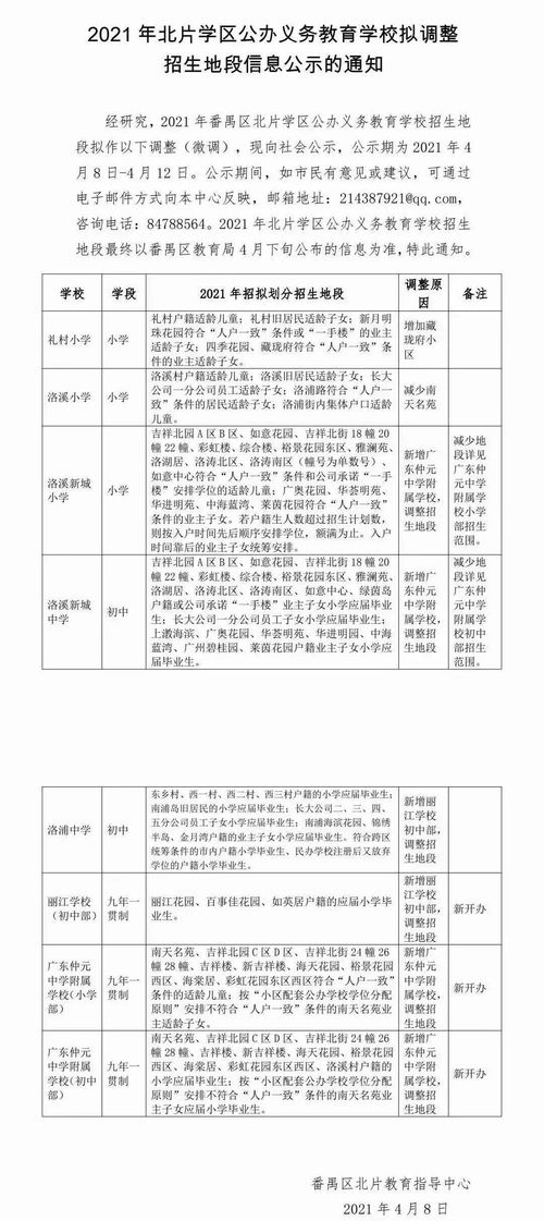 学校占位费属于学费一部分吗-国外留学占位费是什么意思