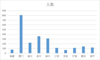 多邻国110分算考得好吗-考多邻国有用吗