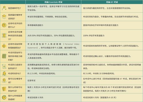 学校多邻国不要求小分-多邻国引入小分机制