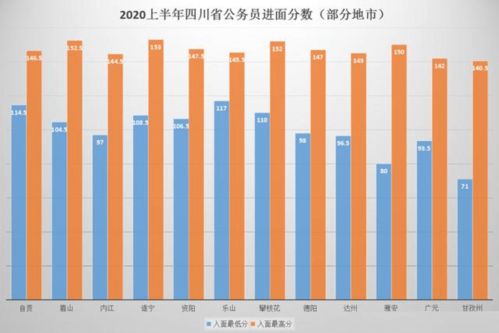 2021年6月份考多邻国出成绩时间-多邻国Duolingo考试多久出成绩结果