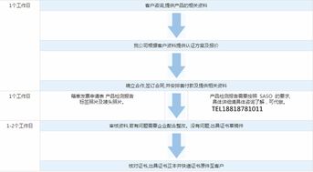 多邻国成绩认证要多久-多邻国考试成绩怎么提交