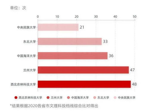 多邻国production110好考吗-考多邻国有用吗