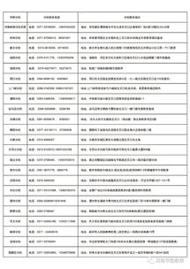 多邻国考试优惠码方收到成绩-多领国Duolingo考试分数及细节解析