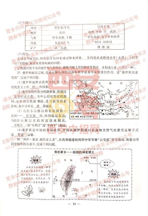 多邻国看图写作真题答案-四步搞定多邻国“看图说话”题