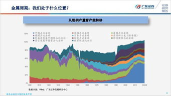 多邻国如何跳过基础部分-多邻国考试还要不要考