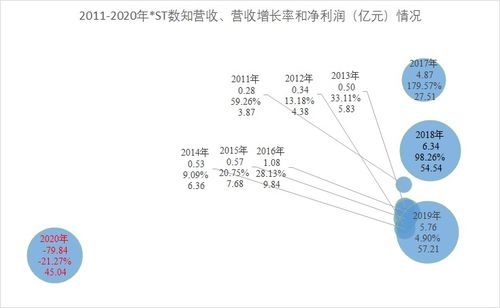 多邻国如何跳过基础部分-多邻国考试还要不要考