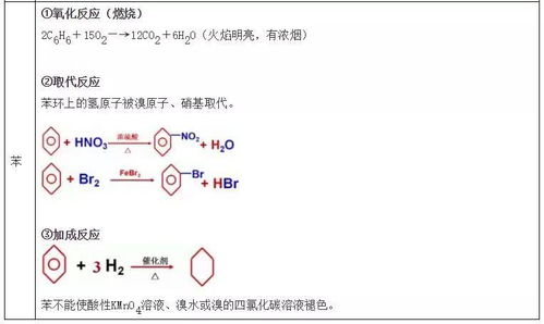 多邻国全是简单提分也会高吗-duolingo考试得高分技巧