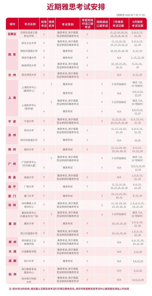 朗斯和多邻国哪个好考-近期热点问题汇总及解答