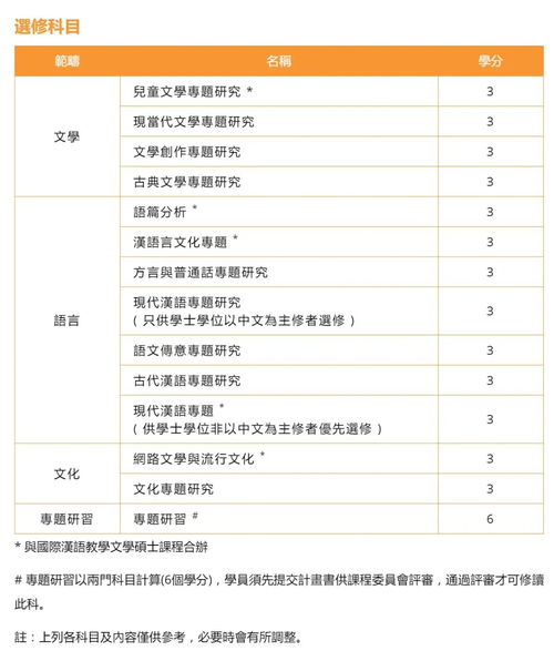 香港各大学雅思成绩要求-中国香港院校雅思分数要求