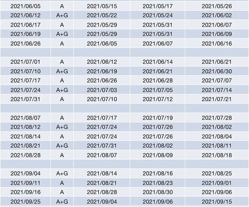 雅思报名时间2021广州-2021年1月广东广州市雅思考点及考试时间详情