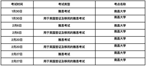 哈尔滨雅思考试考点2021-2021年1月黑龙江哈尔滨雅思考试时间及考试地点详情介绍