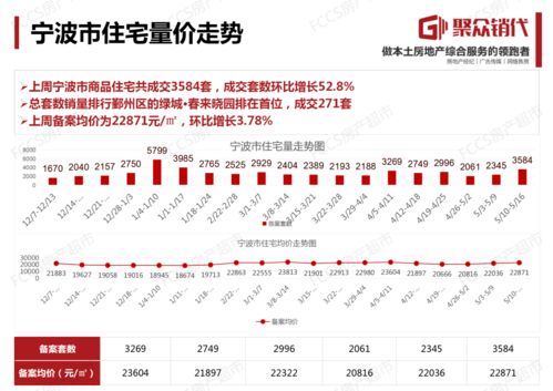 2021年5月16日gre-2021年gre考试时间表