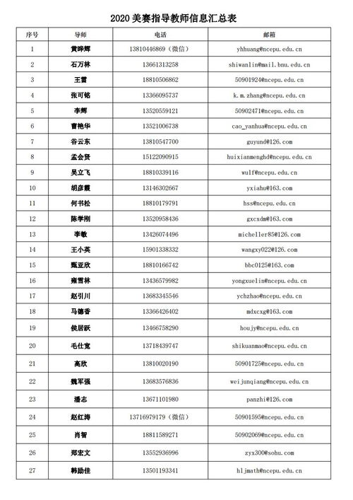 数学建模美赛报名费怎么支付-2020数学建模美赛报名时间