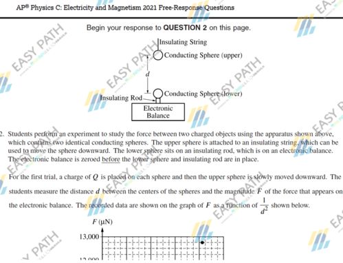 AP物理C选择题真题-AP物理C电磁学真题答案下载