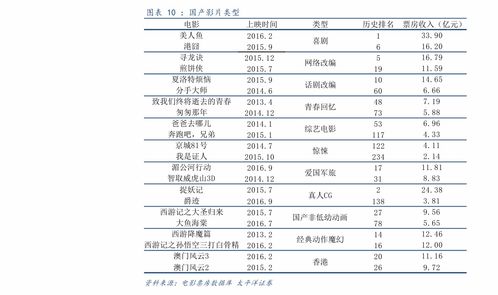 北京托福培训费一般是多少-北京托福培训费用是多少参加托福考试要注意什么