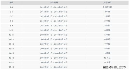 深圳外国语学校录取名单2021-部太有“料”了