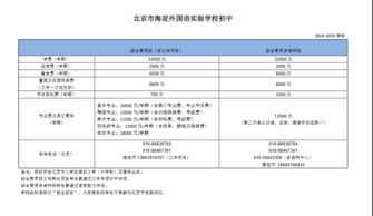 北京海淀国际学校收费-北京海淀区国际高中收费标准2020
