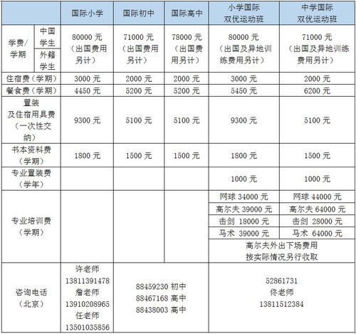 海淀外国语初中学费-武汉海淀外国语实验学校初中部2021年学费、收费多少