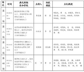 学士学位相当于以前什么-关于IB考试你了解多少