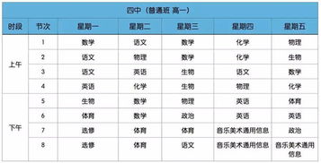 国际高中普高部-国际高中和普高有什么不同