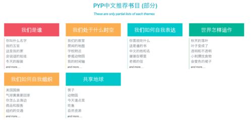 pyp项目是什么意思-国际学校PYP课程是什么