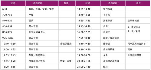 中加枫华国际学校录取分数线-2021年中加枫华国际学校录取捷报榜