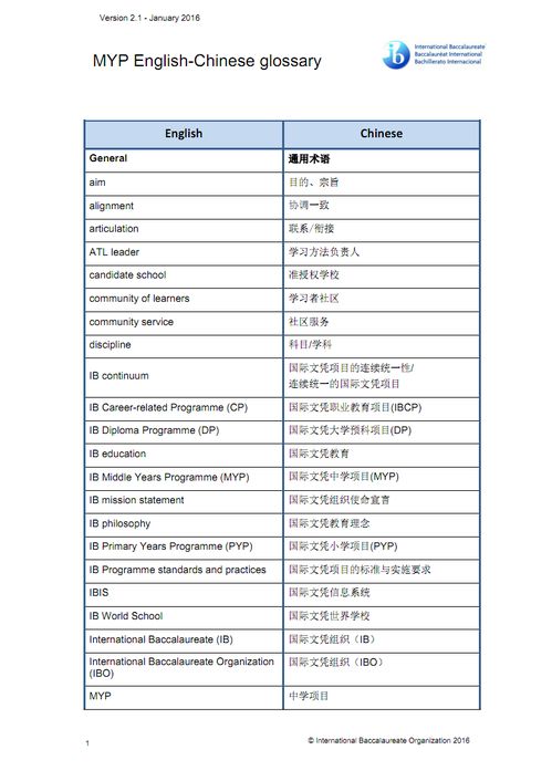 ib考试数学真题解析-2019年IBHL数学真题及解析