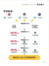 上中国际2019年招了几个班-2019年北京中考500分可以上哪些国际高中