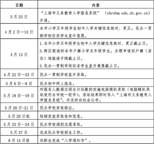 上海世界外国语国际学校成绩-上海排名前十的国际学校