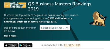 世界管理学最好的大学-2016年QS世界大学学科排名