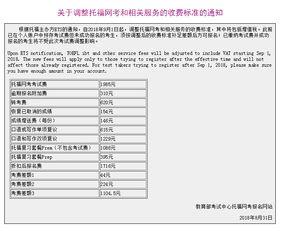 托福网考题型的顺序-托福考试流程及题型介绍