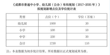 幼儿园大班pyp单元计划-PYP国际学校幼儿园课程详解