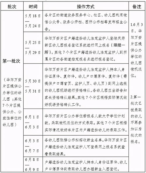 幼儿园大班pyp单元计划-PYP国际学校幼儿园课程详解