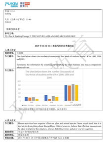 雅思6月1日考试真题和答案-2019年6月1日雅思考试答案亚太卷