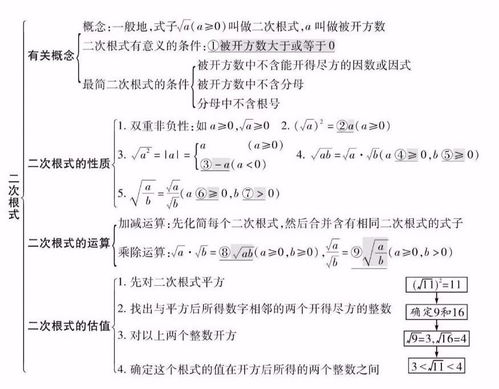 剑8test2passage1知识点总结-雅思剑8阅读Test2Passage1原文译文+答案解析