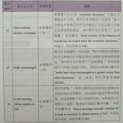 雅思剑桥8test3口语-剑桥雅思8口语Test1Part3答案及解析