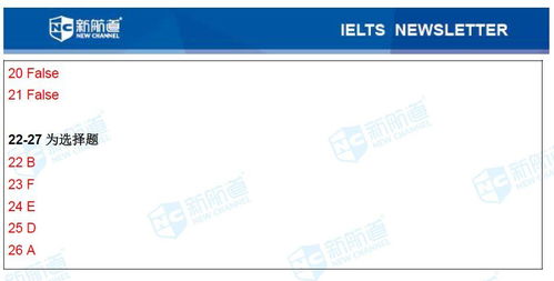 剑11雅思阅读Test2passage3-Neuroaesthetics剑桥雅思11Test2Passage3阅读原文翻译