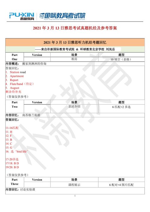 2021年3月27日雅思考试作文-2021年3月27日雅思考试真题及答案