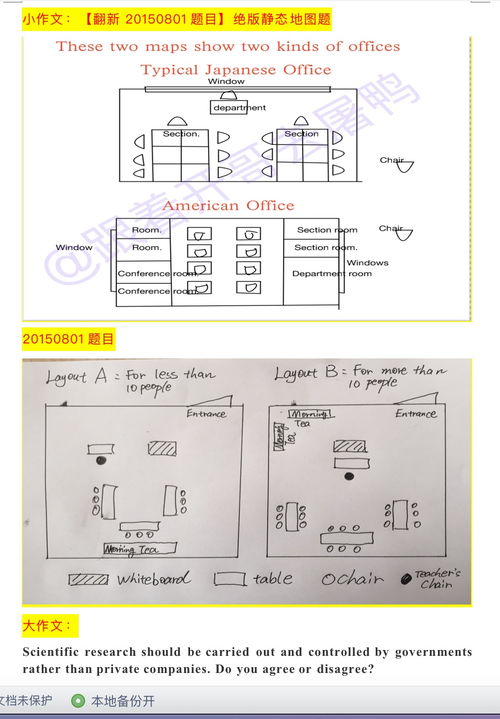 2021雅思题目-2021/2020雅思机经PDF下载