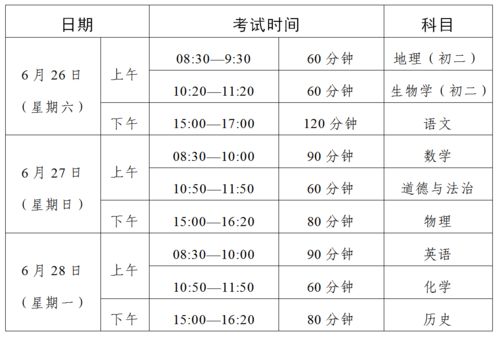 2021年6月26日考试-2021年6月26日雅思阅读考试题型及答案