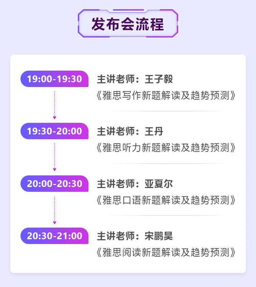 2021年雅思可以在线考试吗-关于2021年雅思考试开放报名的通知