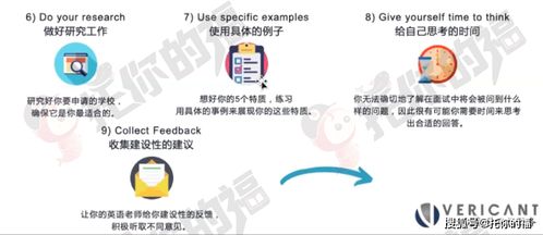 托福itp总分怎么算-托福ITP与IBT考试对比