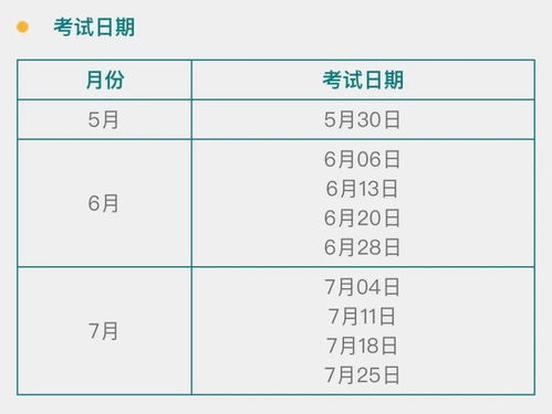 itp考试等级-托福ITP考试难度如何