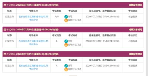 多邻国120对应到雅思-多邻国分数与雅思分数对应关系