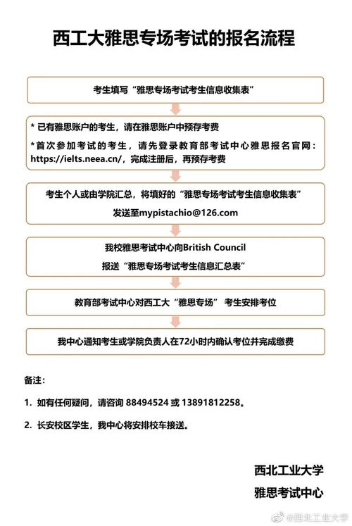 西北工业大学雅思考试要求-2021年4月10日西北工业大学雅思考试场地变更须知