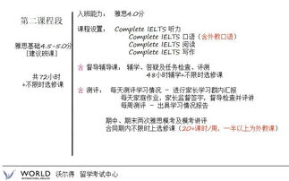 雅思网课平均价格-雅思课的价格是多少