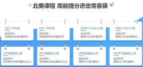 漳州托福在线辅导-漳州托福培训辅导班