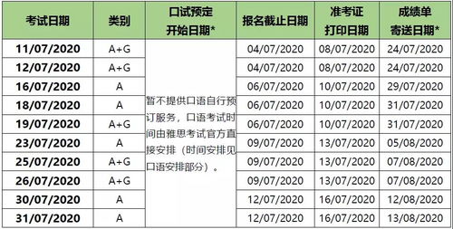 雅思都是机考吗-雅思机考简单给分高