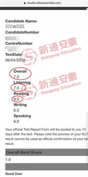 雅思5分到7分要多久-2个月雅思阅读成绩从5分提高到7分