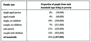 living dunes雅思答案-6月25日雅思考试阅读回顾